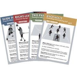 Coach Deck Flash Cards - Basketball