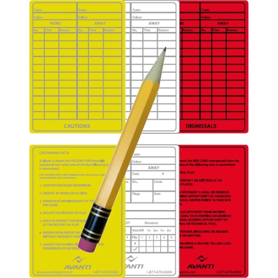 Write-On Warning Card Set with Neon Yellow and Red Cards